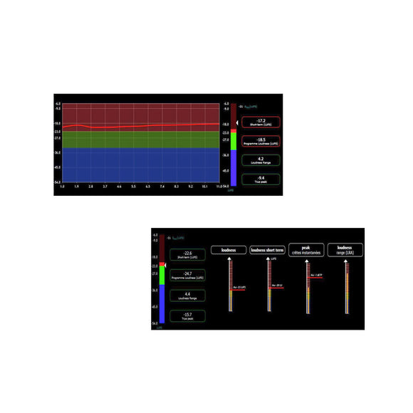 Videomenthe Plotter Loudness Correction and Analyzer for AudioTools - Software